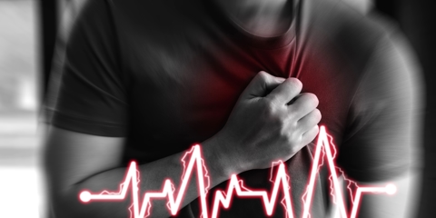 Chest Pain: When to go to the ER Photo